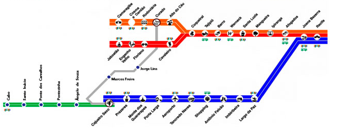 Estação Recife Linhas