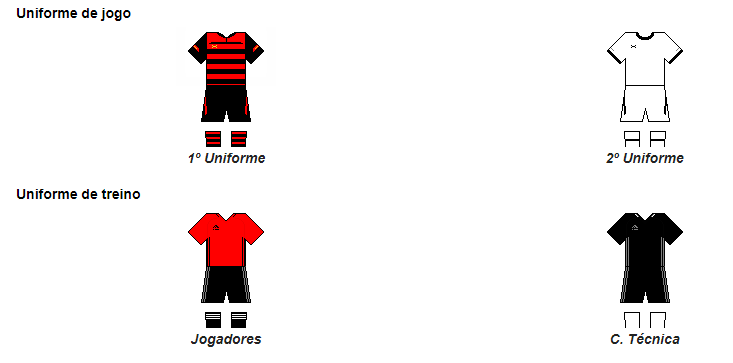 O Sport Club do Recife (conhecido como Sport e Sport Recife, de